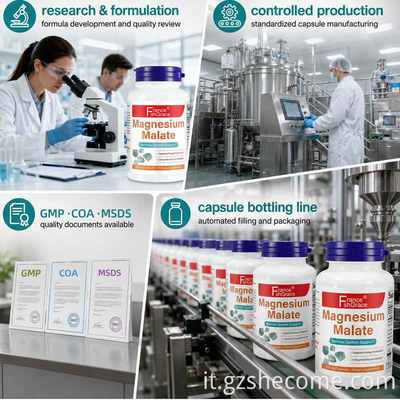 Magnesium Malate Capsules10